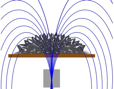  Ferrofluid: Vật liệu phi thường trong ứng dụng từ học và công nghệ nano!