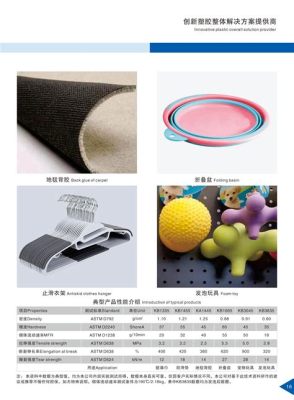  Thermoplastic Elastomer - Vật liệu đa năng cho công nghiệp ô tô và y tế!